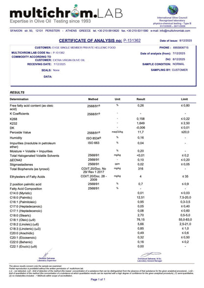 EVGE_BlackLabel_Multichrom_2025.jpg